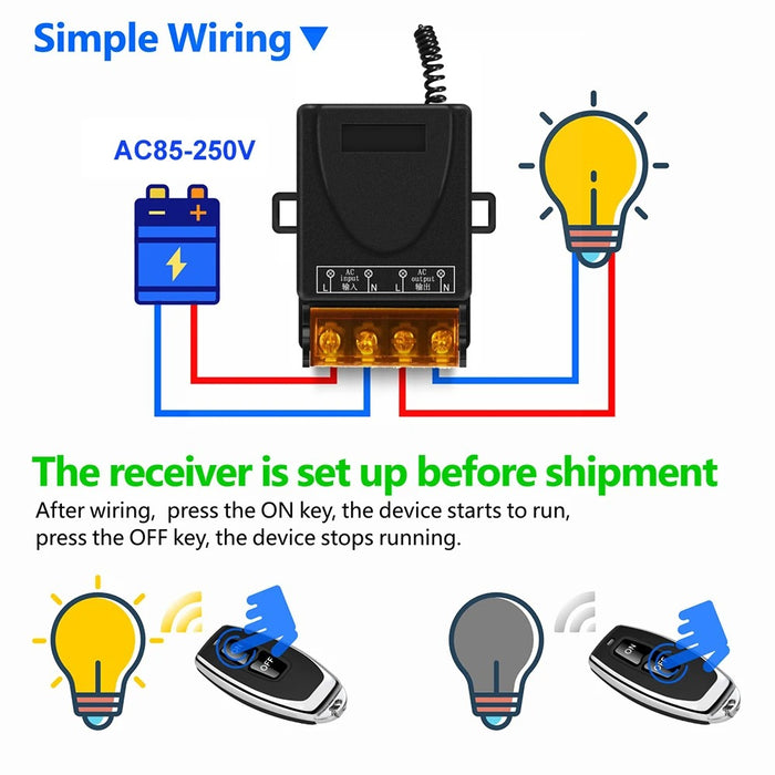 GERMA 220V30A Wireless Remote Control Switch 433mhz EV1527 Code Relay Module