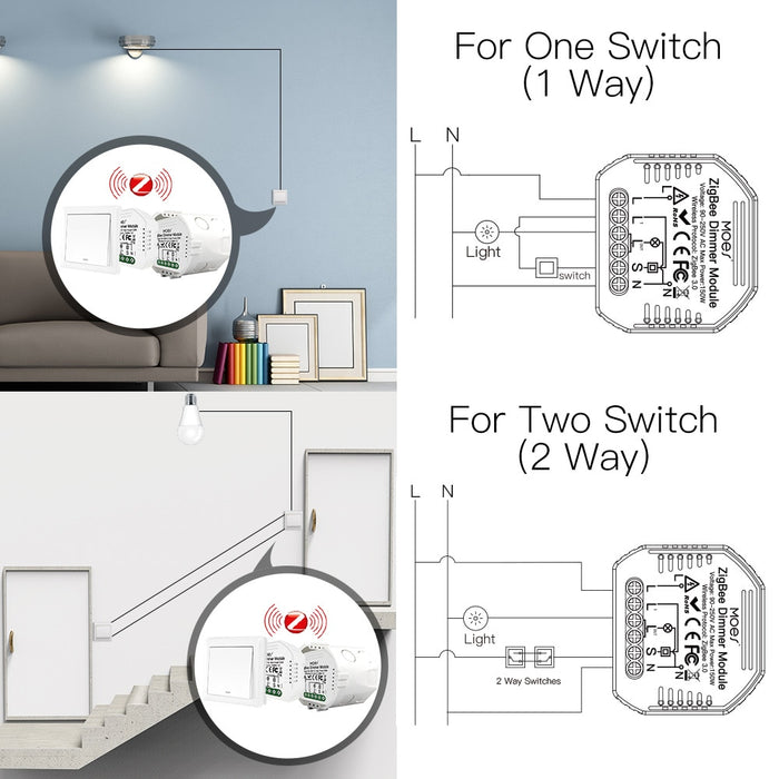 GERMA Mini DIY Tuya ZigBee 3.0 Smart Dimmer Switch Module Hub Required Smart Life App Alexa Google Home Voice Control 1/2 way