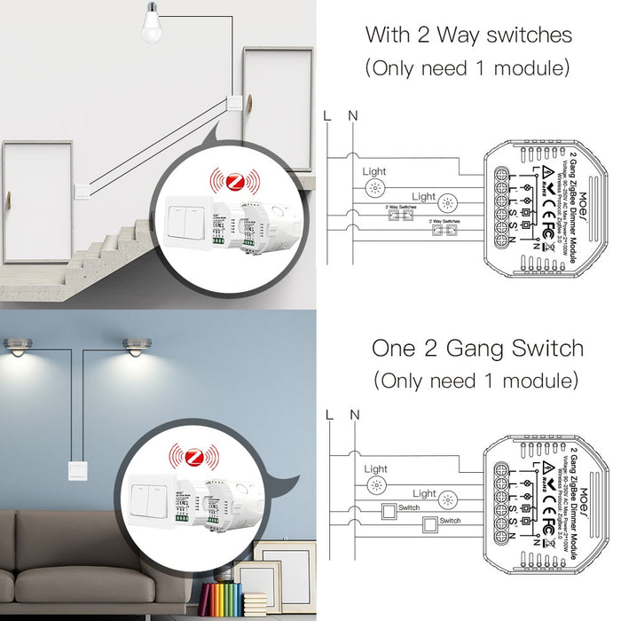 GERMA Mini DIY Tuya ZigBee Smart 2 gang Light Dimmer Switch Module Hub Required Smart Life App Alexa Google Home Voice Control