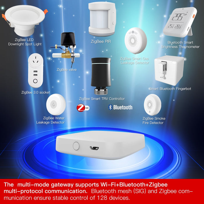 GERMA New Multi-mode Smart Gateway ZigBee WiFi Bluetooth Mesh Hub Work with Tuya Smart App Voice Control via Alexa Google Home