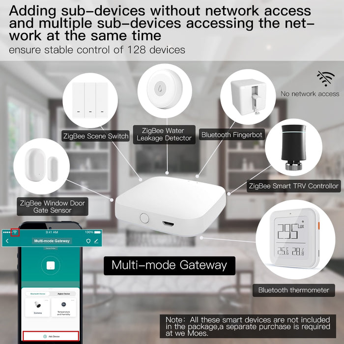 GERMA New Multi-mode Smart Gateway ZigBee WiFi Bluetooth Mesh Hub Work with Tuya Smart App Voice Control via Alexa Google Home