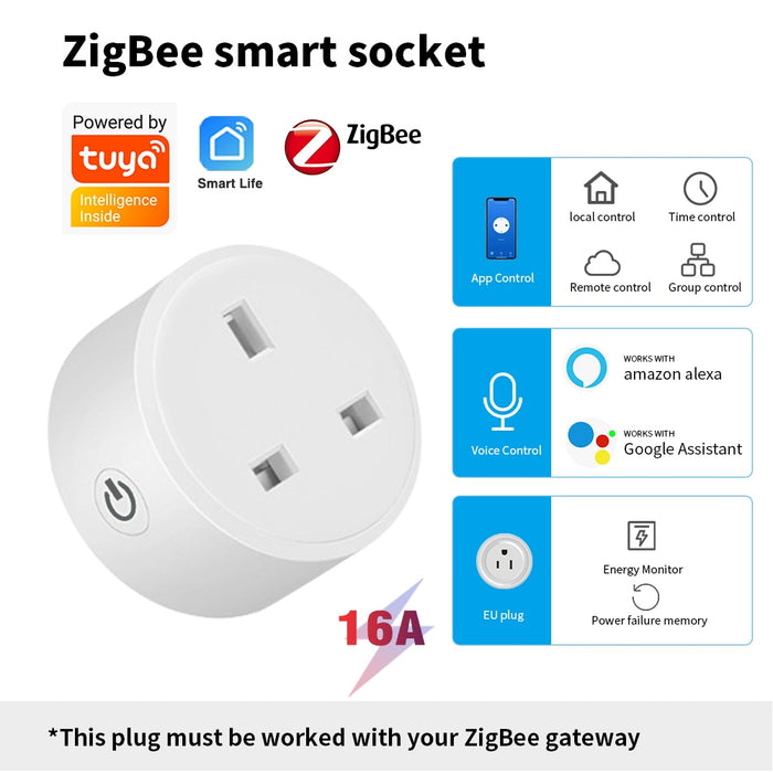 GERMA Tuya Zigbee Smart Socket wifi UK Plug realizes Whole-house intelligence by Zigbee Hub gateway control Google Home Alexa